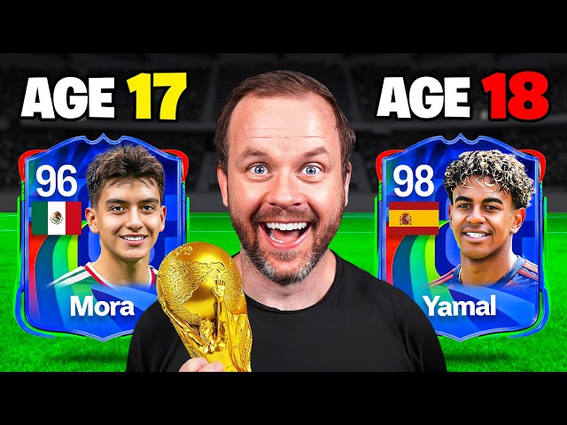 Youngest Player From Every World Cup Nation