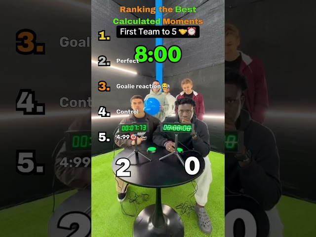 Ranking the Best Calculated Moments #calculated #skills #ranking #sports