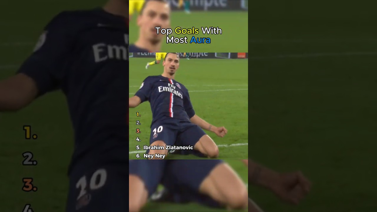 Top Goals with most Aura in Football